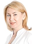 Зорина Светлана