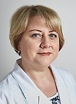Клементенко Марина