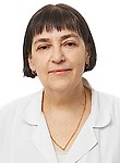 Федорова Наталья
