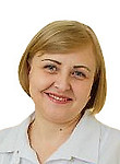 Кравченко Ирина