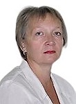 Тесленко Елена
