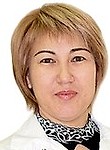 Абрамова Галина
