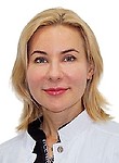 Варнавских Анастасия