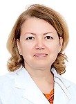 Васильева Алёна