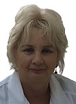 Ермакова Светлана