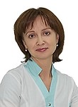 Лапенкова Елена