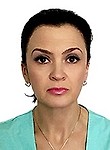 Горецкая Элеонора