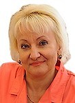 Лубенкова Нина