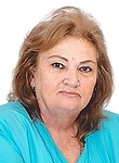 Синченко Евгения