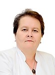 Ившина Надежда
