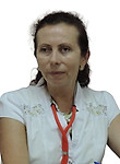 Фёдорова Светлана