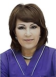 Рухадзе Элико
