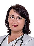 Сухова Ирина