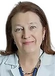 Фурсова Лариса