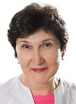 Белавина Валентина