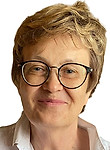 Ищенко Ирина