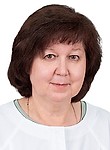 Ибрагимова Татьяна