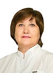 Сапрыкина Людмила