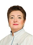 Колесова Марина