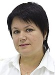 Гангаева Марина