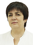 Станишевская Инна Брониславовна, Физиотерапевт, Терапевт, Профпатолог