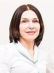 Вобленко Елена