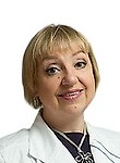 Собянина Людмила