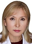 Бектимирова Амина