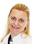 Пшеничникова Мария