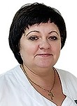 Пушкарь Оксана