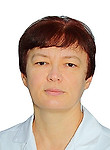 Григорян Наталья