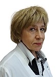 Некоркина Оксана