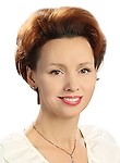 Новикова Юлия