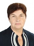 Уткина Лариса Владимировна, Гастроэнтеролог