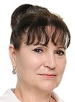 Салфетникова Жанна