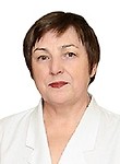 Гогина Марина