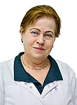 Клемина Марина