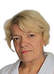Киселева Нина