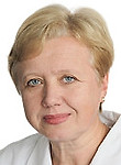 Соловьева Марина Анатольевна, Пульмонолог
