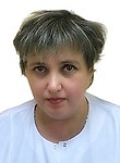 Боровая Ирина