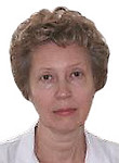 Павлова Ольга Анатольевна, Физиотерапевт