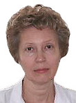 Павлова Ольга