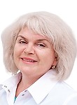 Горчакова Анастасия