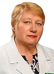 Александрова Светлана