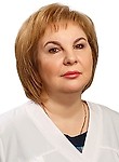 Голубь Светлана