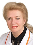 Померанцева Ольга