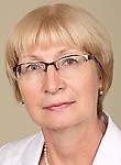Скупова Ольга