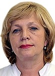 Веселкова Ирен