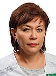 Гундырева Лариса