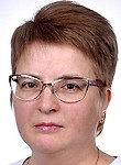 Кац Зоя